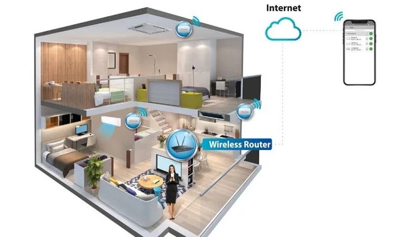 Máy lạnh âm trần Daikin FCC100AV1V/RC100AGY1V+BC50FV 7 daikin FCC50AV1V RC50AGV1V 3