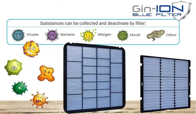 daikin FCC50AV1V RC50AGV1V 5