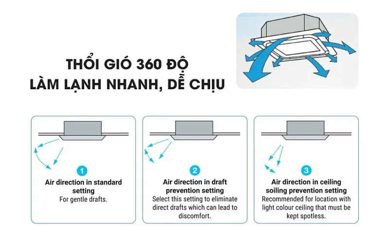 daikin FCC50AV1V RC50AGV1V 6