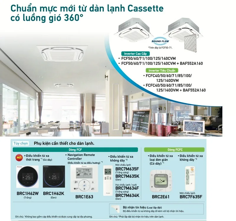 may lanh fcfc40dvm rzfc40dvm 15 hp inverter 2