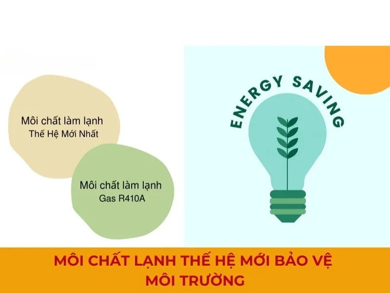 may lanh giau tran ong gio dakin fdbrn60dxv1v rnv60bv1v 2 5 hp 2 5 ngua gas r410a