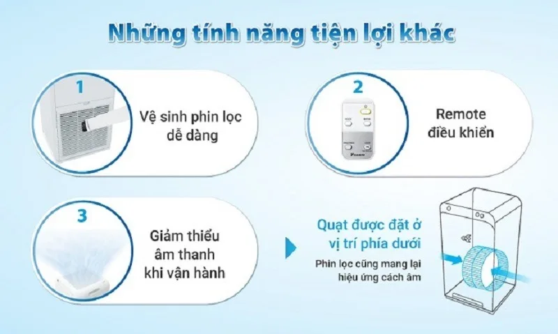 Máy lọc không khí Daikin MC55UVM6-7 6 may loc khong khi daikin mc55uvm6 tien loi