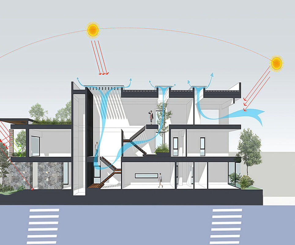 Phương pháp thông gió tự nhiên cho biệt thự