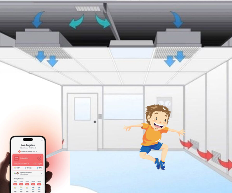 Xác định lưu lượng khí tươi