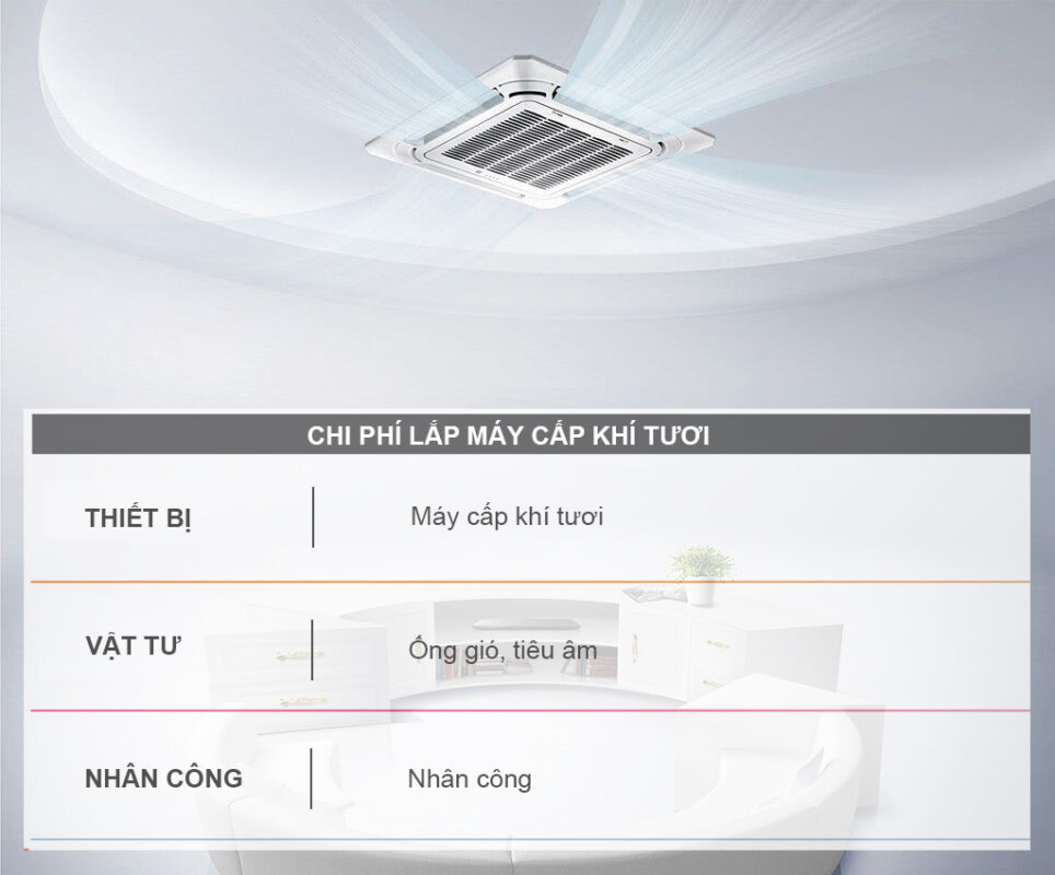 Báo giá máy cấp khí tươi