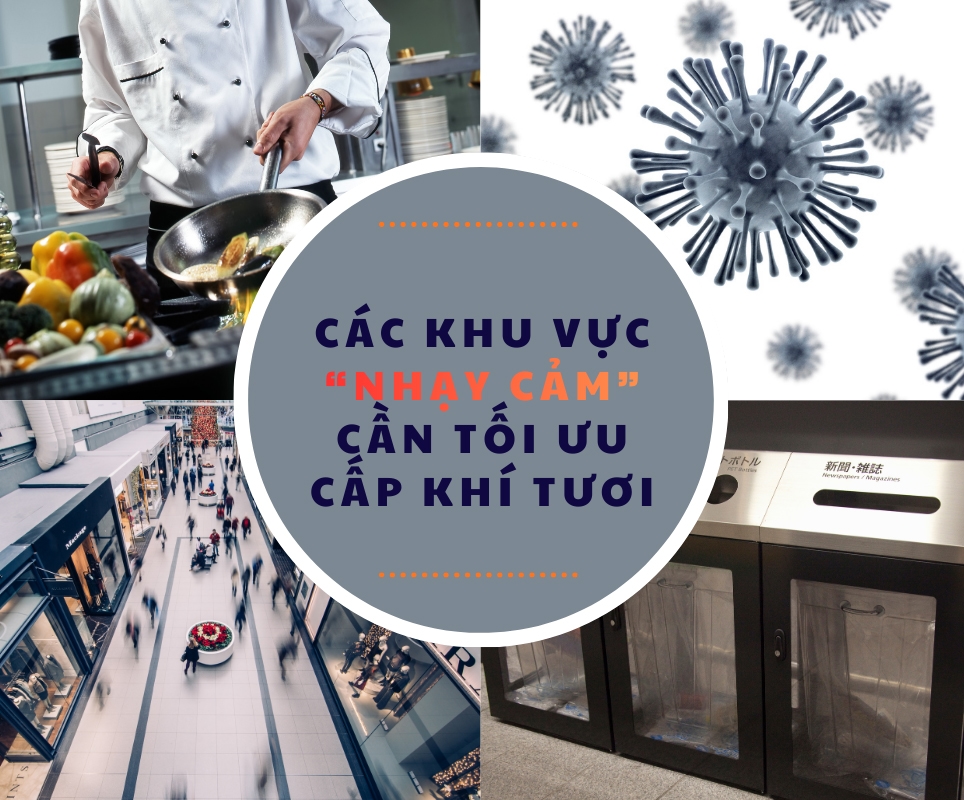 cấp khí tươi thông gió trung tâm thương mại