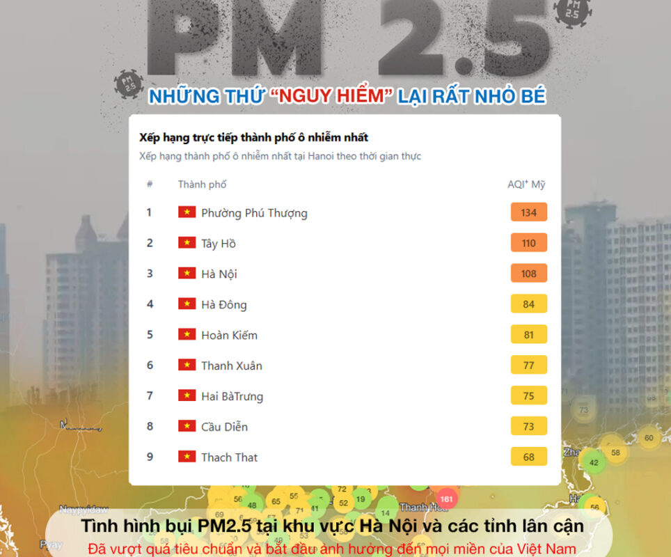 Bộ lọc HEPA chuyên lọc bụi mịn