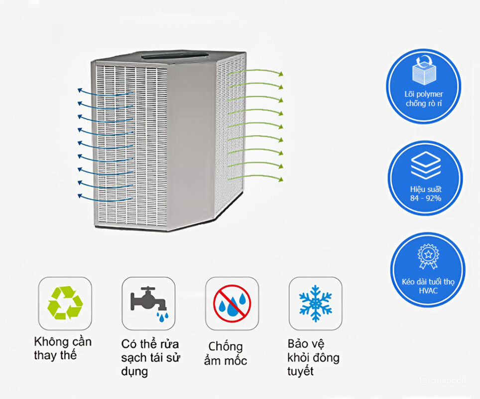 Ưu điểm lõi thu hồi năng lượng ERV