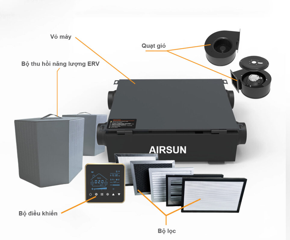 Cấu tạo chi tiết máy cấp khí tươi