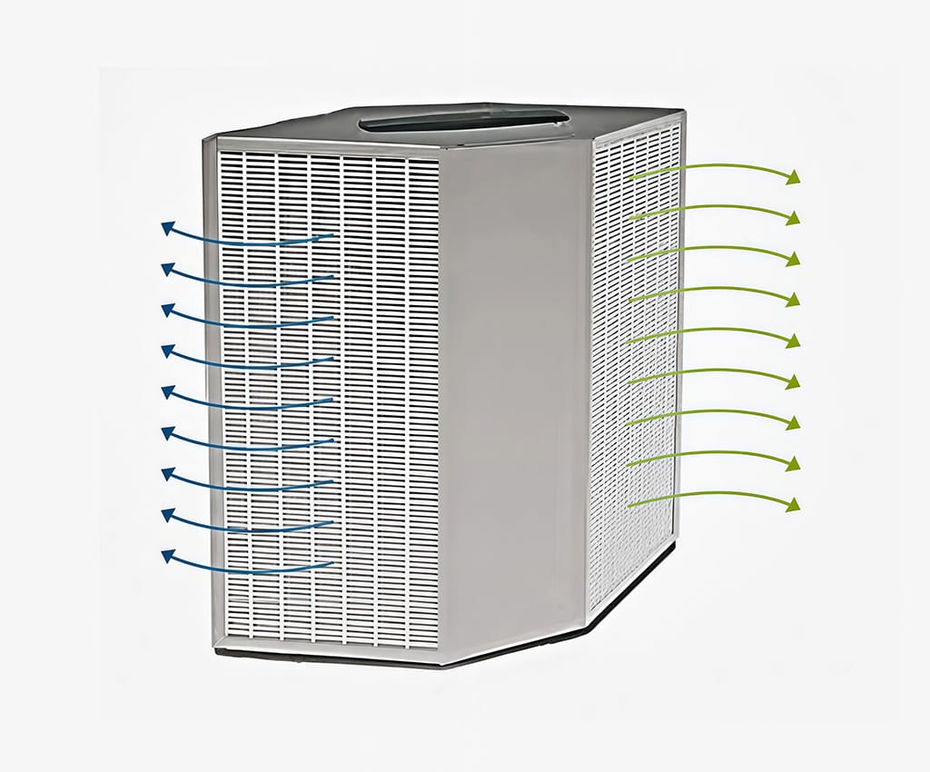 Cấu tạo quạt cấp khí tươi thu hồi nhiệt Cấu tạo quạt cấp khí tươi thu hồi nhiệt