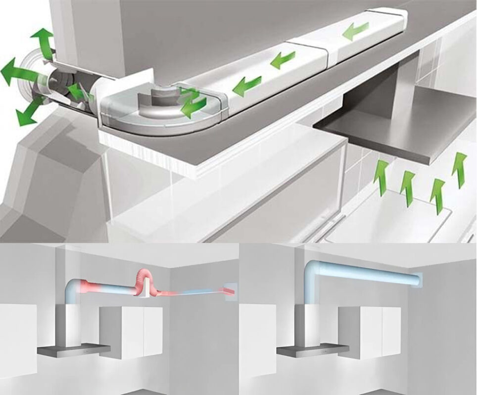 Thông gió là gì? Các hệ thống thông gió phổ biến 1 Hệ thống thông gió