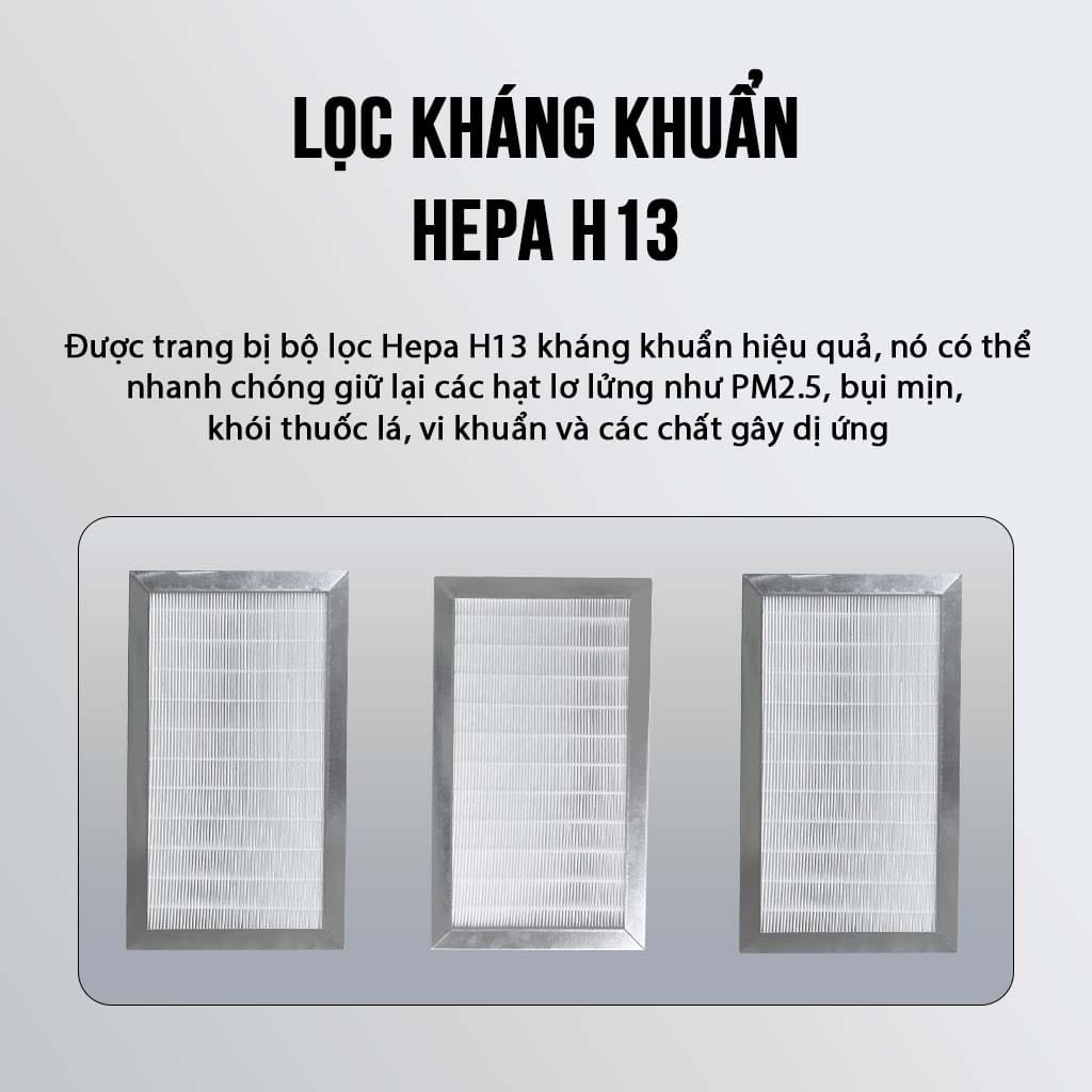 Lọc HEPA loại bỏ bụi mịn và hạt ô nhiễm trong không khí