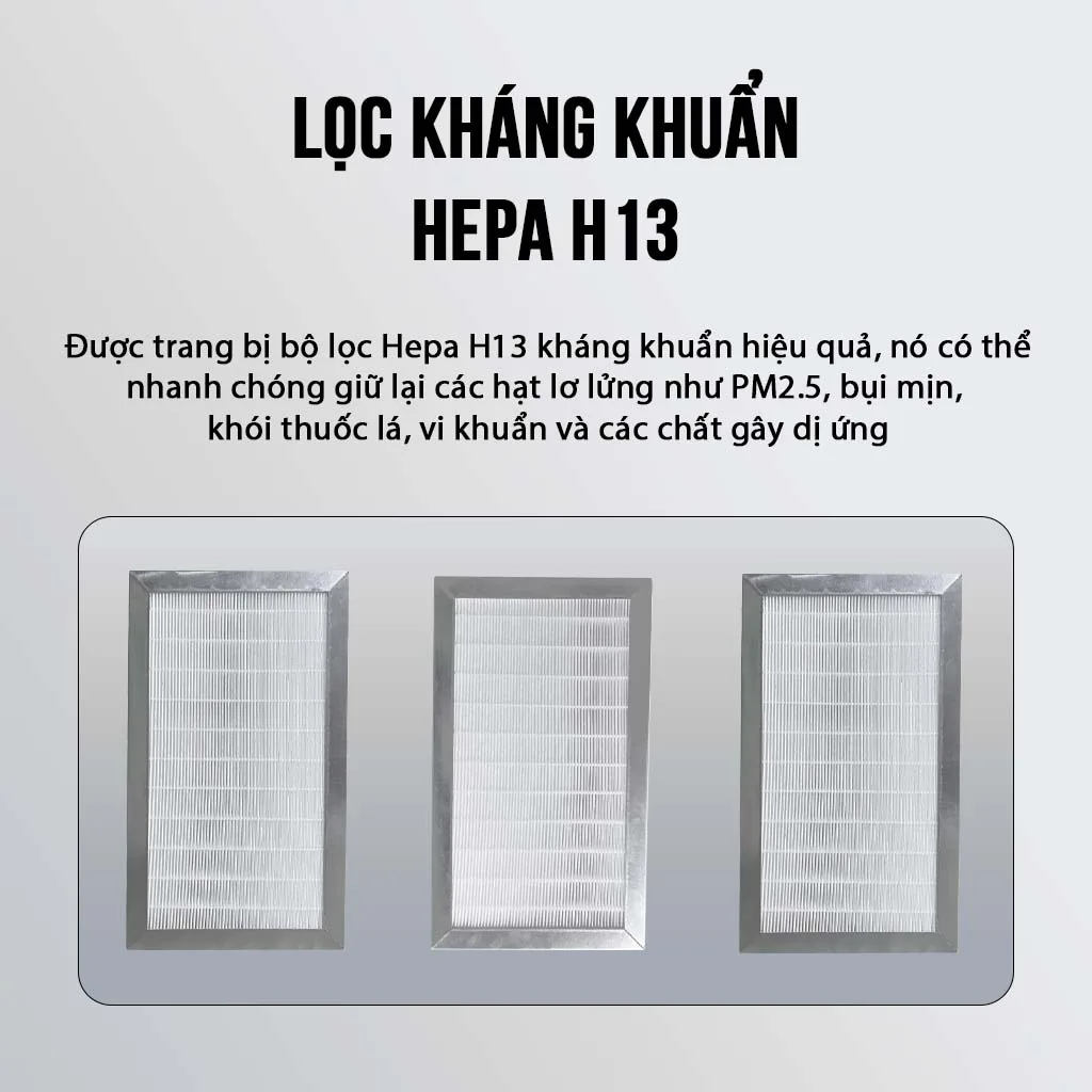 Lọc HEPA loại bỏ bụi mịn và hạt ô nhiễm trong không khí