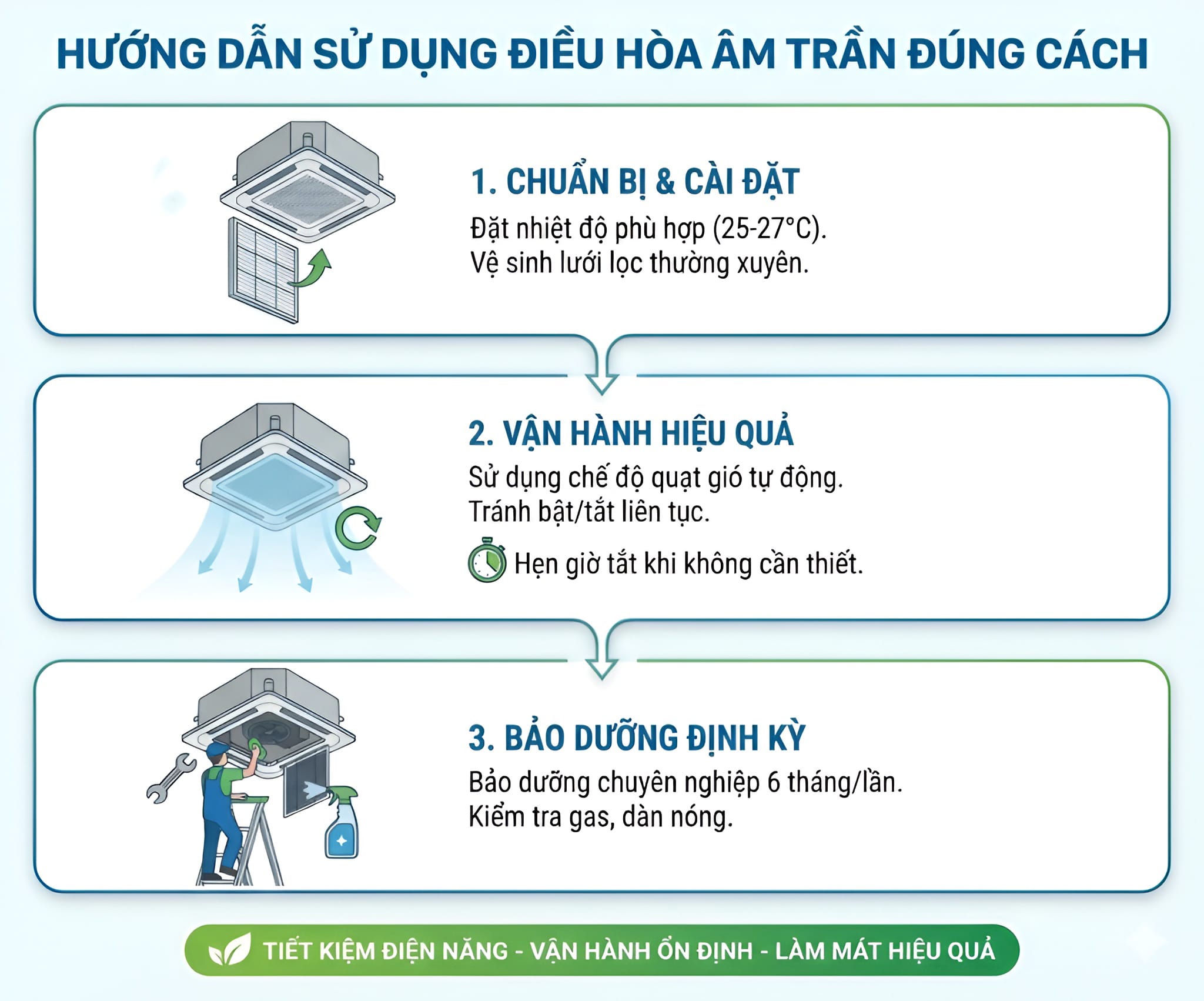 Hướng dẫn sử dụng điều hòa âm trần chi tiết nhất 2 Su dung dieu hoa am tran dung cach khong phai ai cung biet