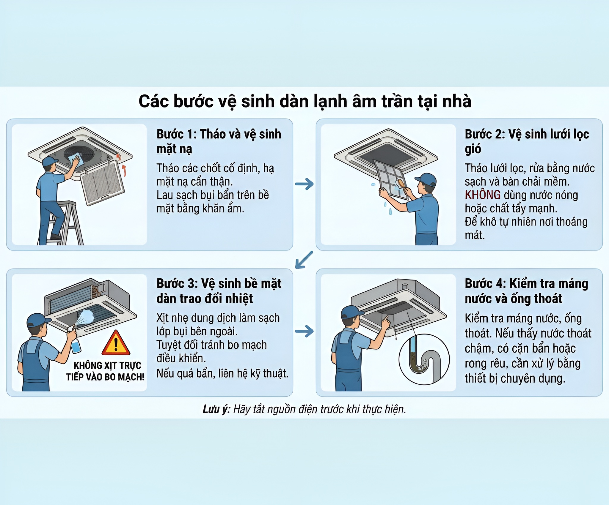 Vệ sinh dàn lạnh tại nhà đúng cách giúp hạn chế bụi bẩn và cải thiện chất lượng không khí