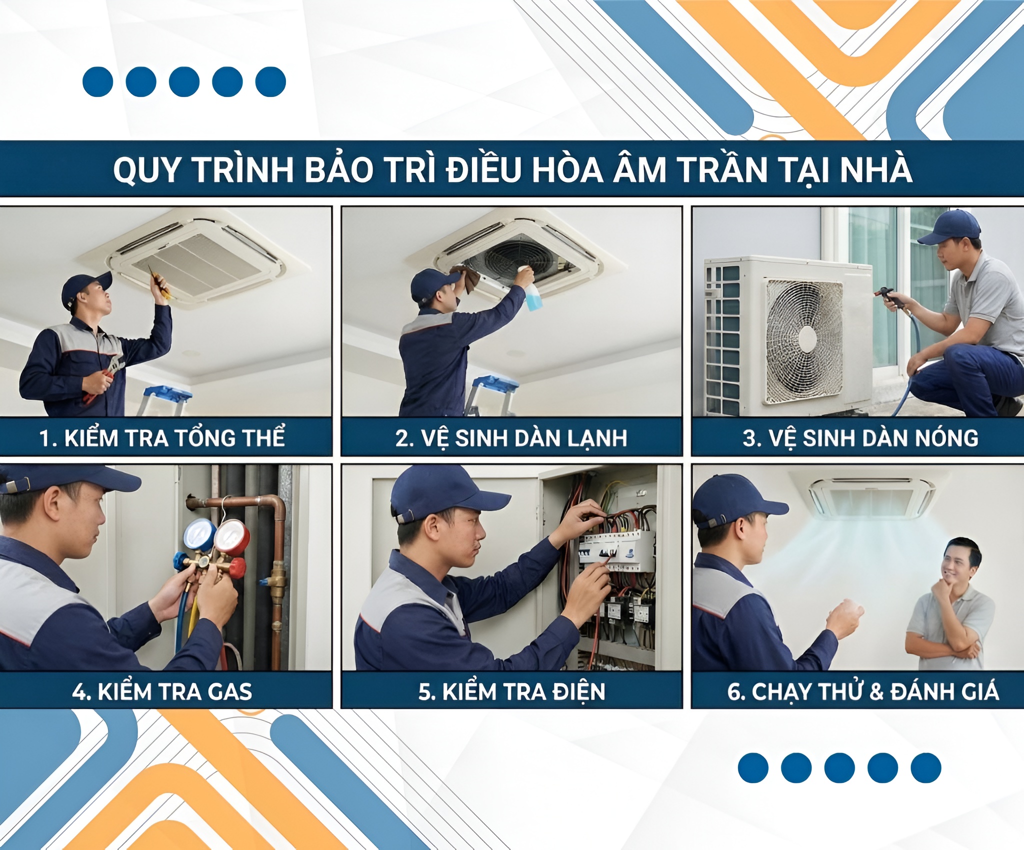 Quy trình kiểm tra, vệ sinh và chạy thử được thực hiện đầy đủ nhằm đảm bảo hiệu quả vận hành sau bảo trì