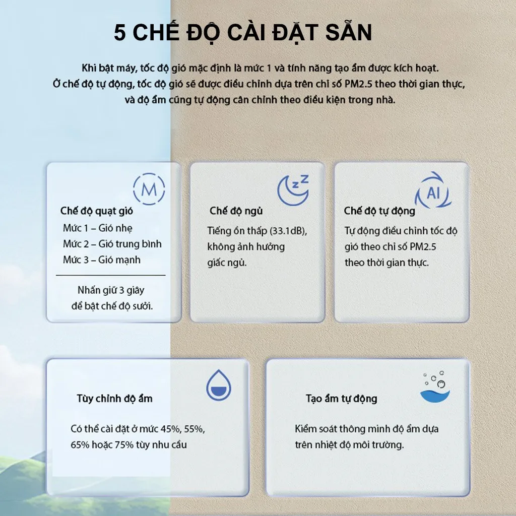 Máy lọc không khí AirSun AS PH1 - Ảnh 13