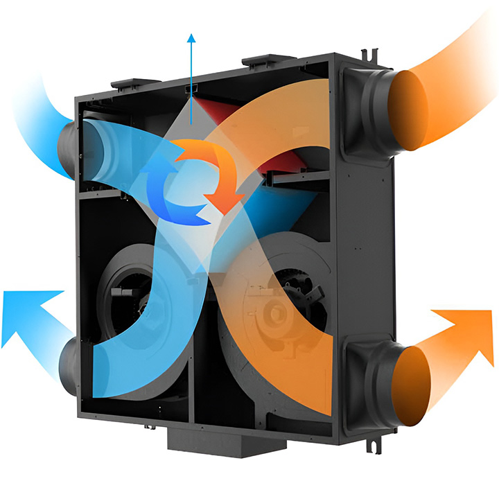 Bộ thu hồi năng lượng khí tươi