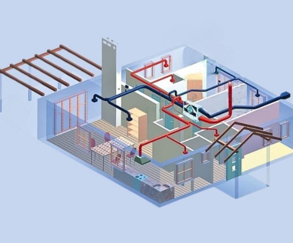 6 điều cần lưu ý khi lắp đặt máy cấp khí tươi cho gia đình, văn phòng 3 luu y khi lap dat may cap khi tuoi 3