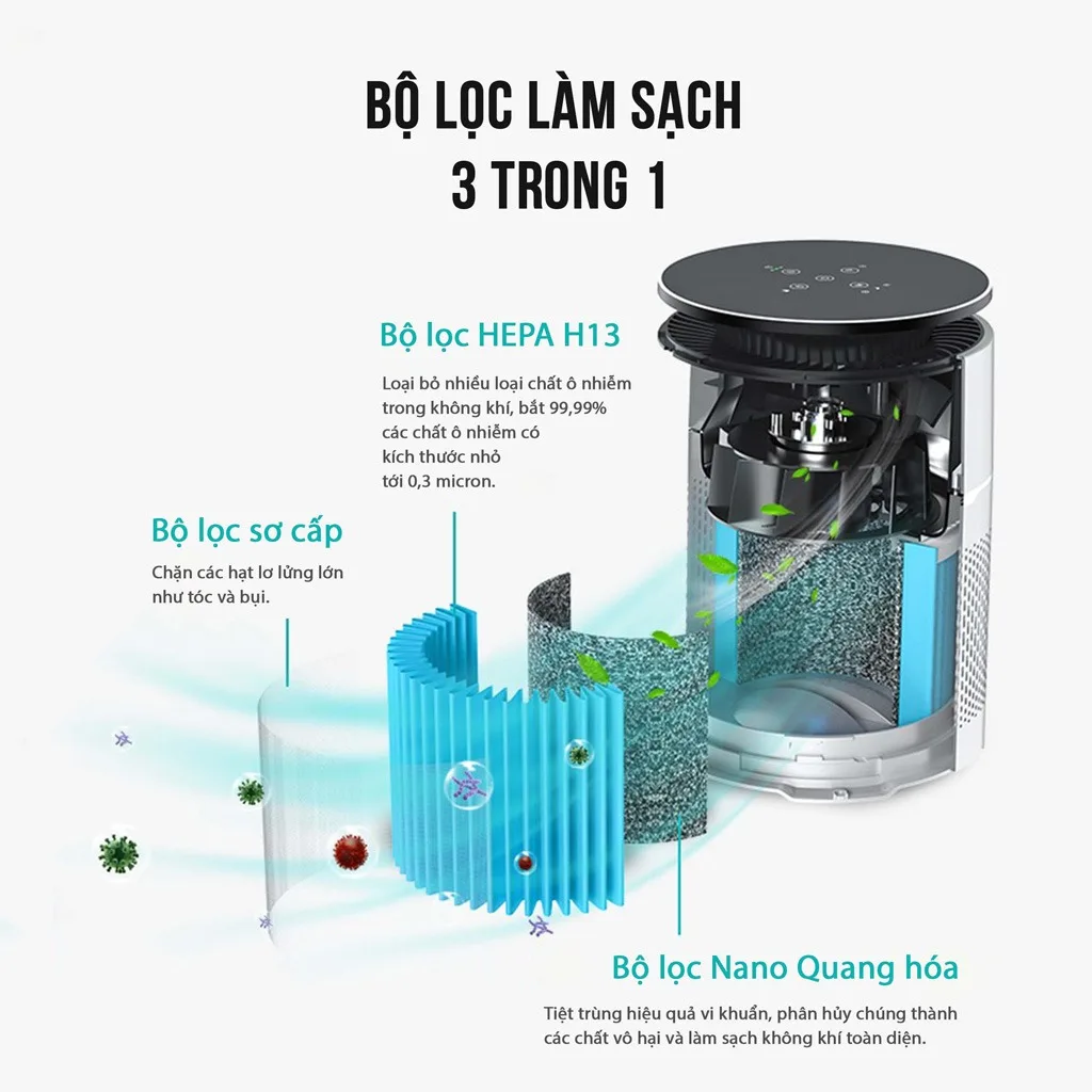 Máy lọc không khí AirSun AS D1 G300 - Ảnh 10