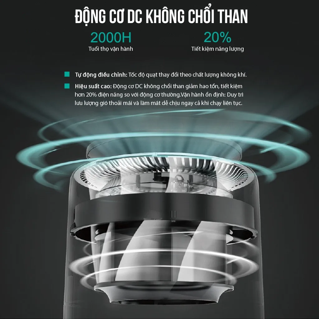 Máy lọc không khí AirSun AS D3 G300 - Ảnh 4