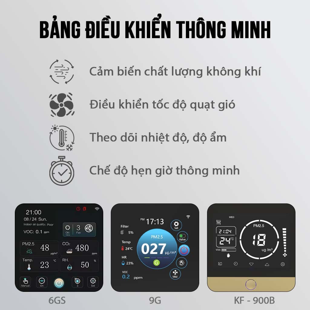 Máy cấp khí tươi AIRSUN AS ERV 500 10 Máy cấp khí tươi AIRSUN AS ERV 500