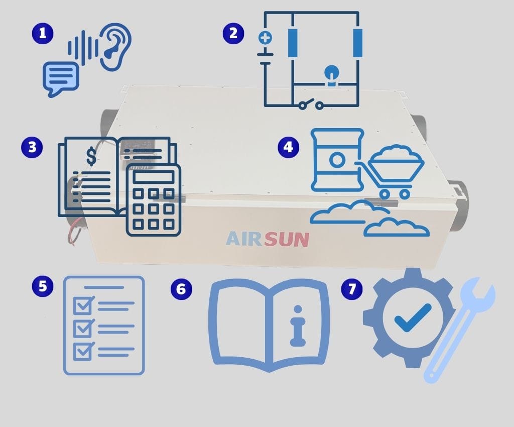 Lắp đặt máy cấp khí tươi tại Hải Phòng uy tín chuyên nghiệp 4 may cap khi tuoi tai hai phong 4