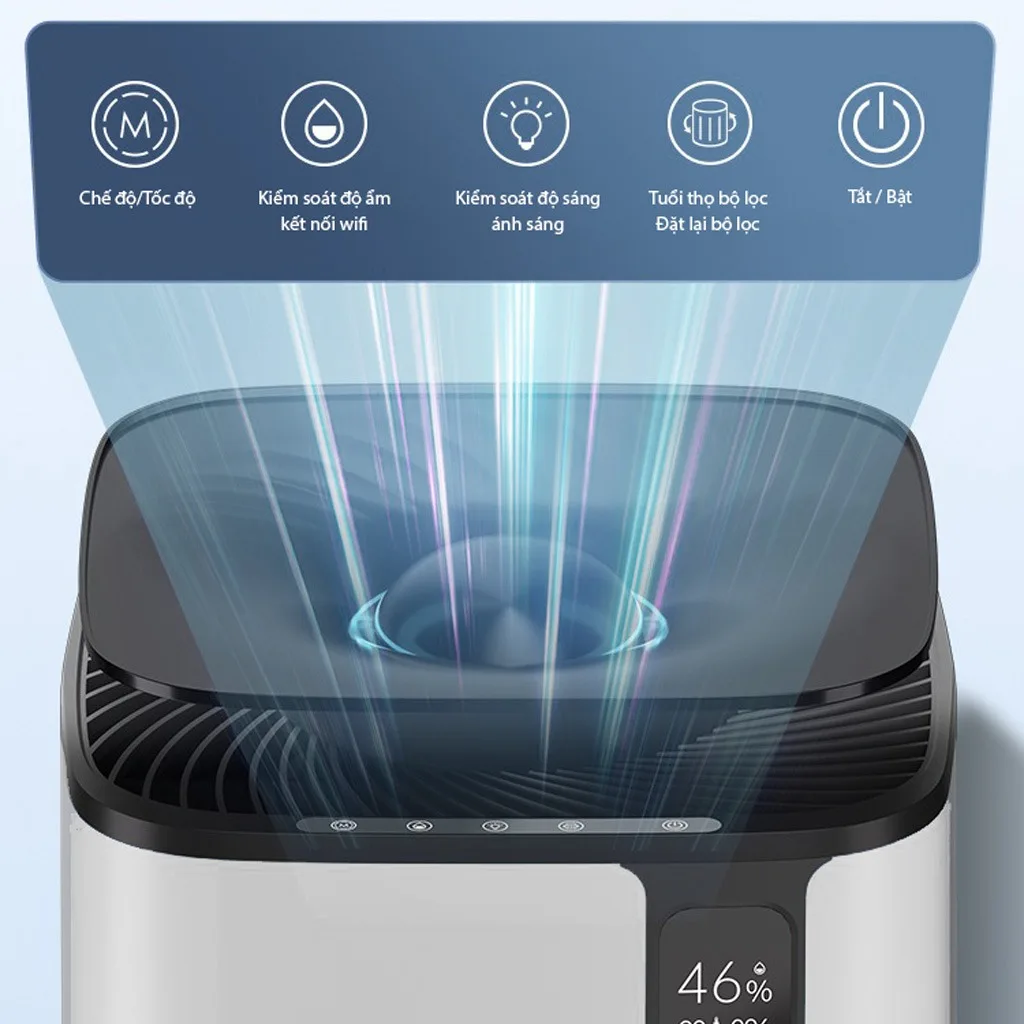 Máy lọc không khí AirSun AS PH1 - Ảnh 7