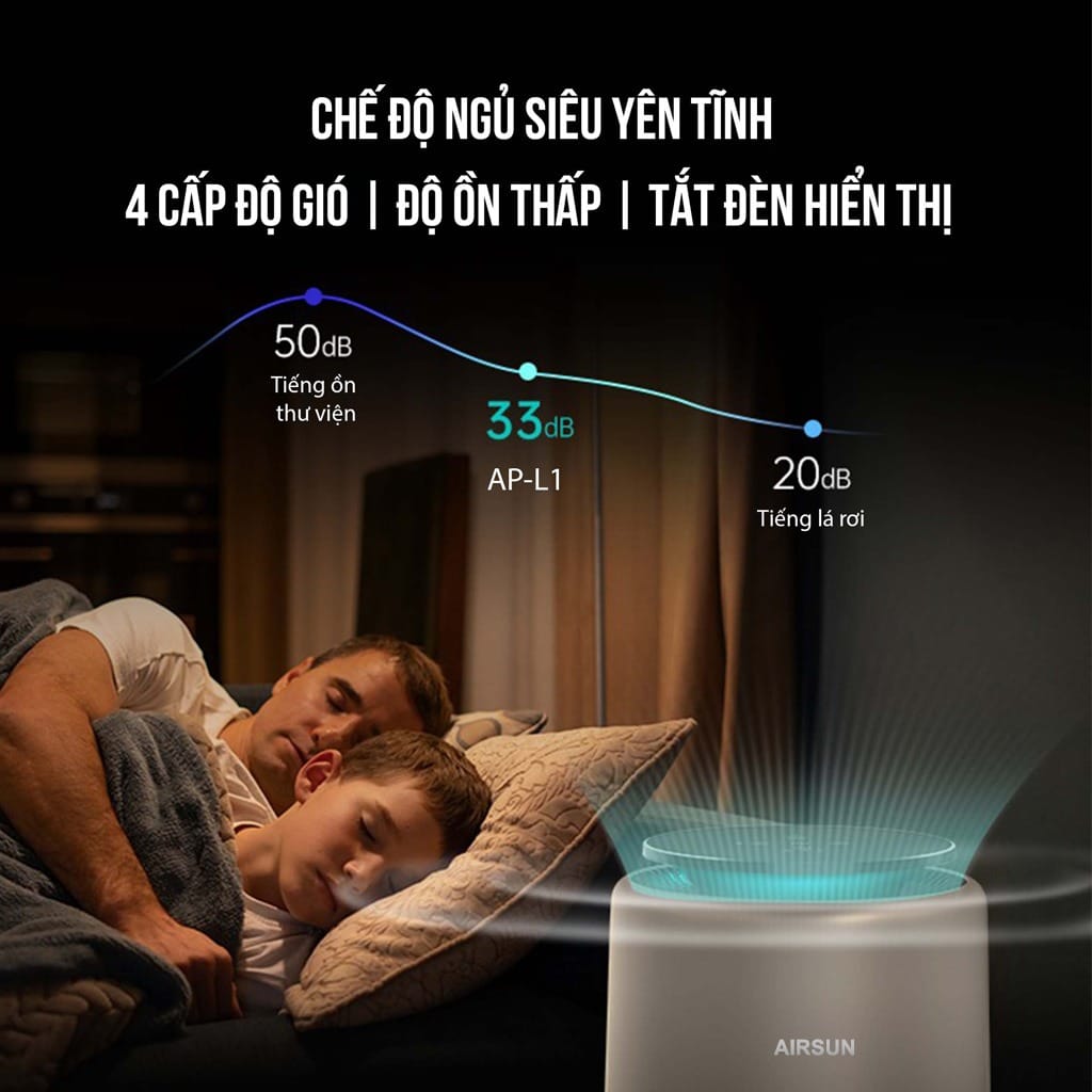 Máy lọc không khí AirSun AS L1 G201 7 Máy lọc không khí AirSun AS L1 G201 - Ảnh 7