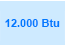 12000btu