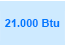 21000btu