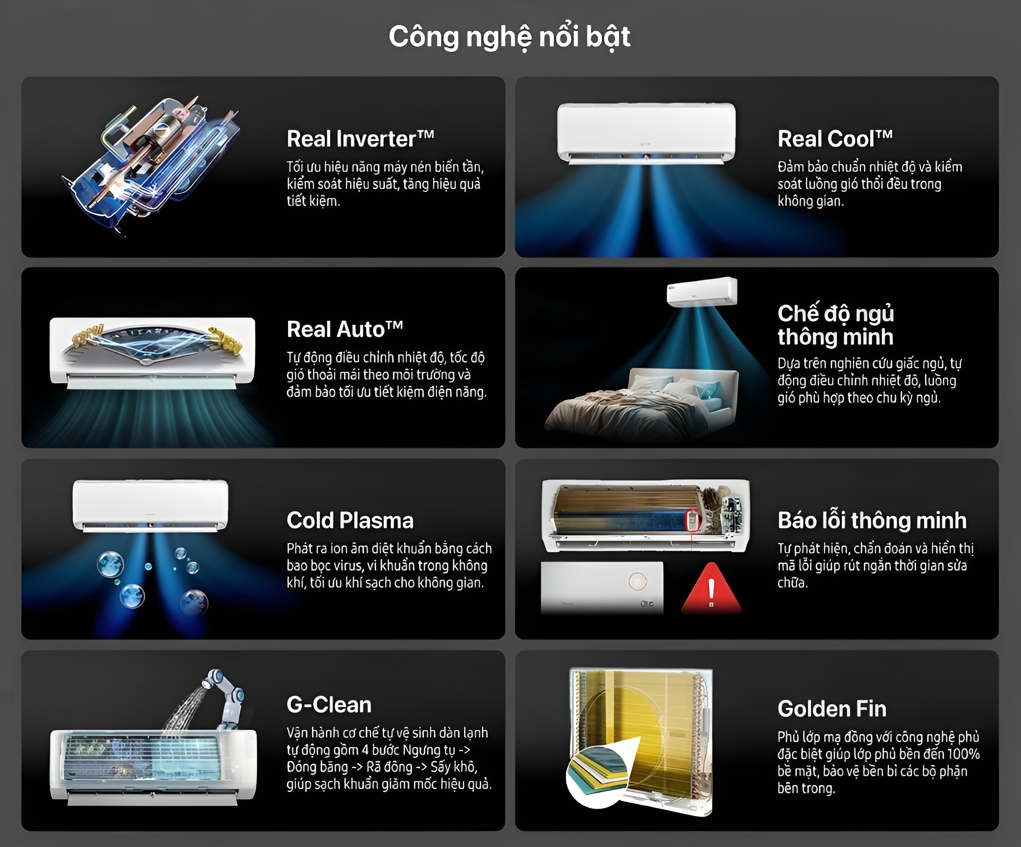 C&aacute;c c&ocirc;ng nghệ ti&ecirc;n tiến được t&iacute;ch hợp tr&ecirc;n điều h&ograve;a Gree nhằm tối ưu h&oacute;a hiệu suất vận h&agrave;nh