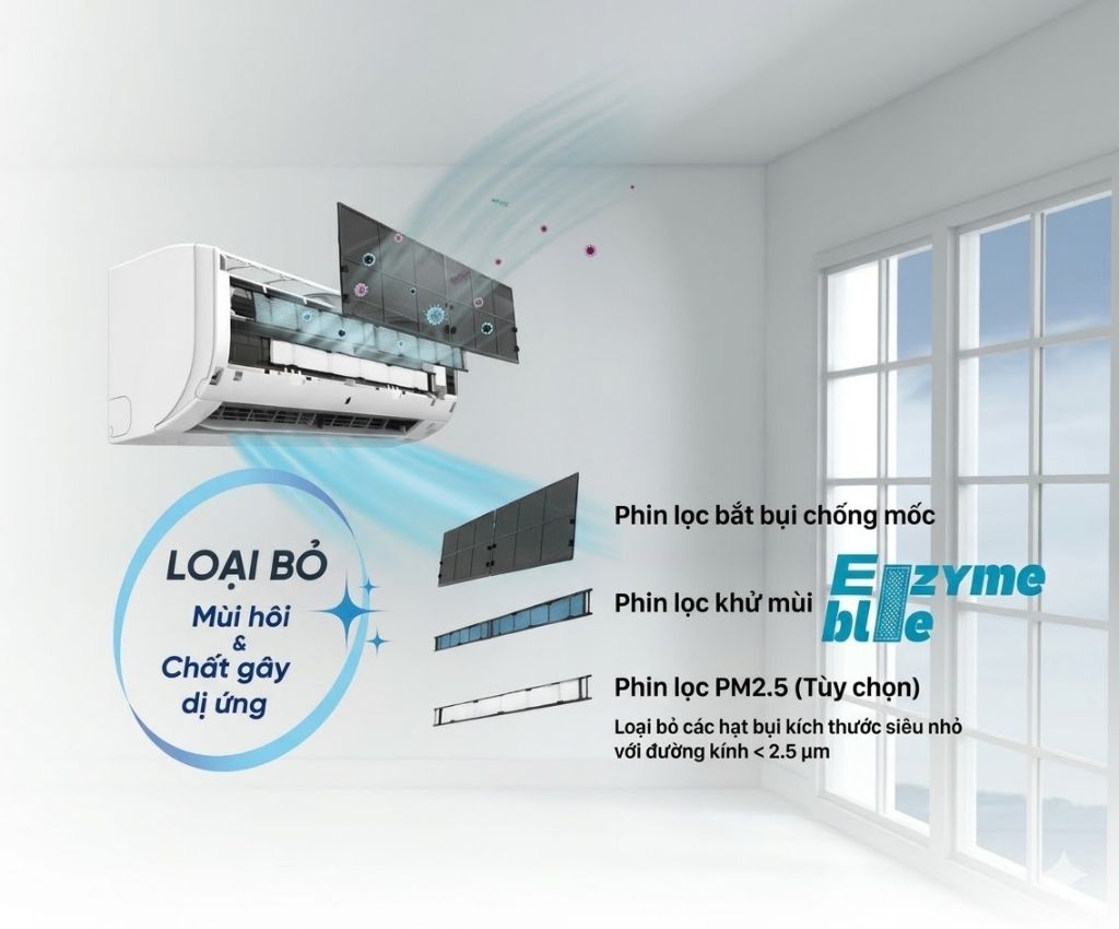 Phin lọc Enzyme Blue gi&uacute;p ức chế vi khuẩn, virus v&agrave; khử m&ugrave;i h&ocirc;i trong kh&ocirc;ng kh&iacute; hiệu quả