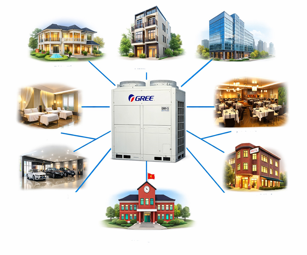 dieu hoa trung tam gree 2